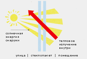 62108238